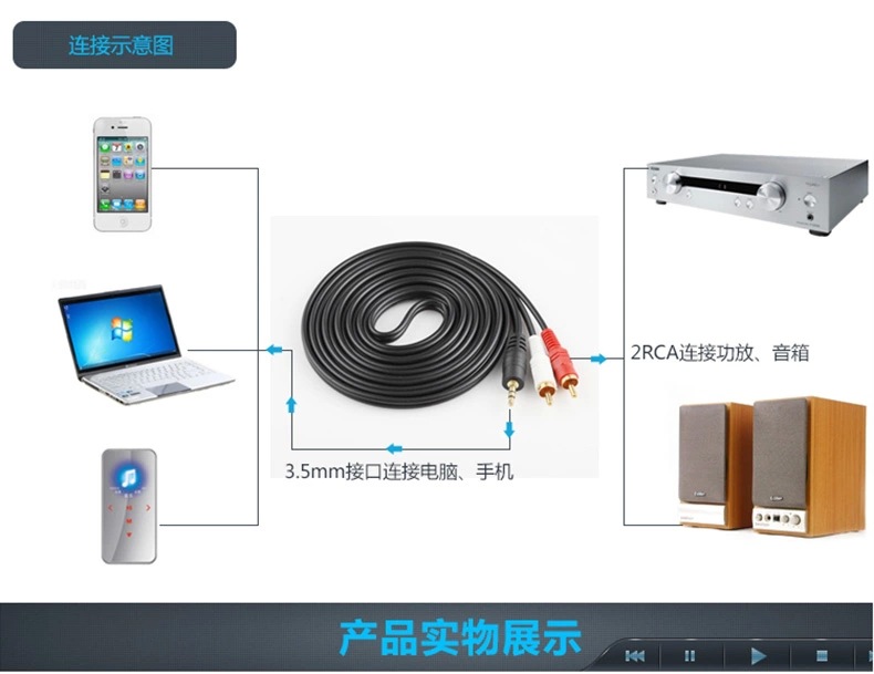 精準連接，原音重現 賽格盛容電子3.5轉2RCA一分二音頻線深度評測